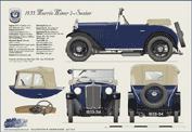Morris Minor 2 Seat Tourer 1933-34